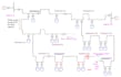 predict electrical load demand with advanced analytics and ml models 11kv 440v