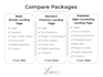 build a high converting one page wordpress landing page with elementor