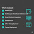 develop your web3 dapp with wallet integration
