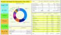 create ml models and automate tasks with python, pandas and power bi dash board