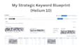 research strategic amazon keywords for your SEO and PPC