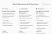 develop robust backend systems with PHP and laravel