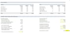 do equity research and financial modelling