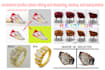 do ecommerce product image editing and retouching, mockup, and manipulation