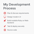 build a modern portfolio website in HTML CSS js  rails