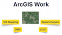 do gis maps, spatial analysis, and arcgis projects