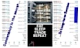 build forex trading bot, forex bot, trading bot, forex trading bot