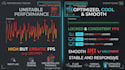 optimize and configure your gaming PC for competitive fps apex, valo, etc