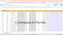 do targeted b2b lead generation and linkedin research