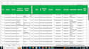 data entry, clean, format, merge, split ,excel data