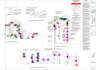 do mep material takeoff cost estimation for contractor subcontractor