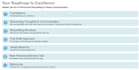help aspiring professionals to learn consulting style slides