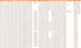 scrape UK real estate property data from zoopla, rightmove