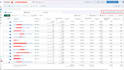 be your meta ads, ig ads, meta conversion API setup expert