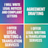 draft legal agreement and contract