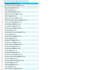 do data entry copy paste data scraping email scraping email lead