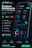 create a custom HTML, excel or google sheets dashboard