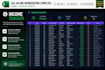create a custom excel or google sheets bookkeeping dashboard