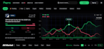 do prediction marketplace like polymarket