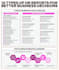 provide HR management and consulting