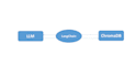 turn your documents into a smart ai assistant