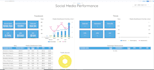 create automated looker studio reports