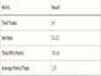 deliver a nifty options algo engine and backtester