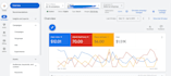setup, audit and optimize google ads PPC campaign for local businesses