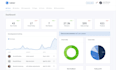 develop responsive react nextjs website with nodejs backend