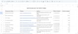web research and data collection