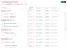 setup meta pixel, ga4, facebook capi via GTM for clickfunnel, kajabi, ghl