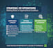 provide HR services and consultancy