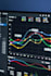 do data analysis and data visualization