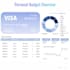 design a user friendly excel tracker template