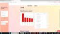 data cleaning, eda, and visualization using python