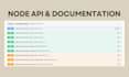develop backend API web app in node js, angular, react