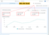 be your facebook ads expert and meta ads manager for business growth