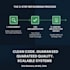 senior code refactoring solid, dry, and technical debt elimination
