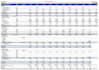 build a custom commercial real estate underwriting model for your acquisition