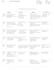 help you manage weight with a custom diet plan