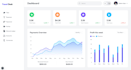 create custom erp, pos, hrm, cms management with PHP laravel