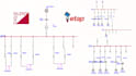 do power system studies using etap and digsilent