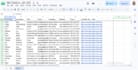 do lead generation, data mining and list building