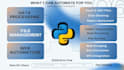 automate your data and file tasks using python scripts