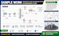 assist you in chemical engineering projects