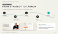 design a wordpress landing page built to convert with tracking setup