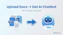 build a smart ai chatbot for your business using your docs rag