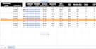 do amazon online arbitrage product research ungated leads