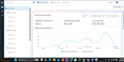 do meta ads for app installs, app store optimization growth