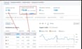 build saas backlinks via saas guest post, link insertion on high da saas website